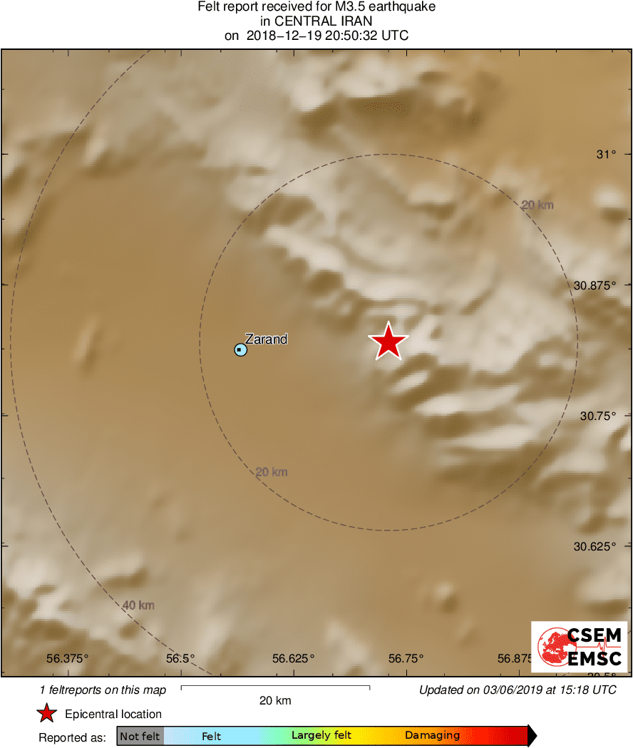Intensity Map