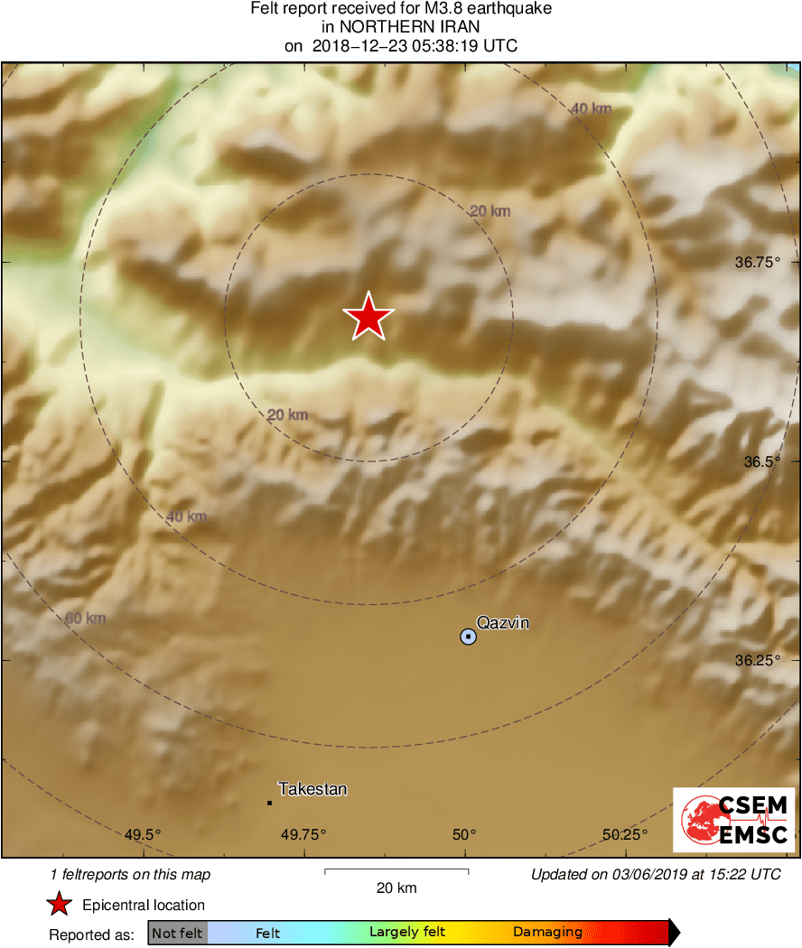 Intensity Map