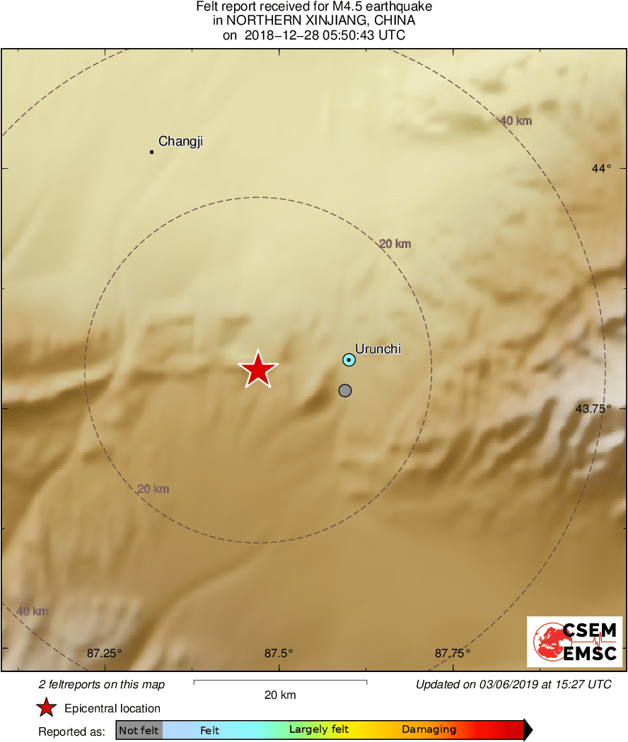 Intensity Map