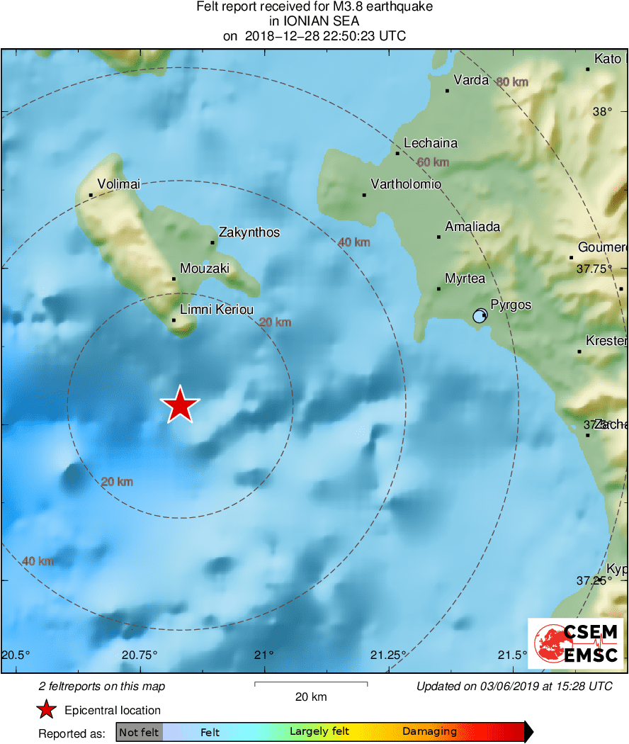 Intensity Map