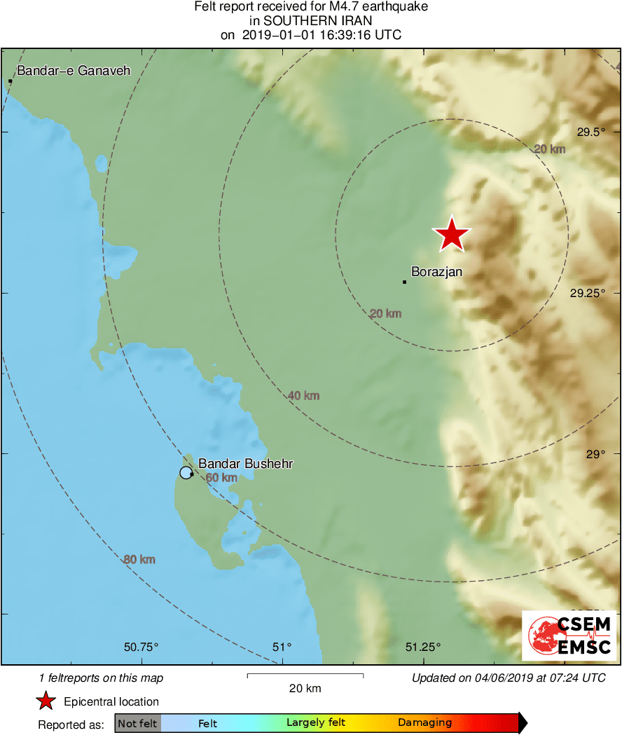 Intensity Map