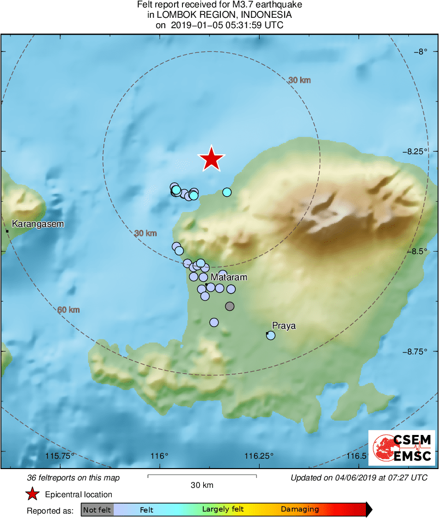 Intensity Map