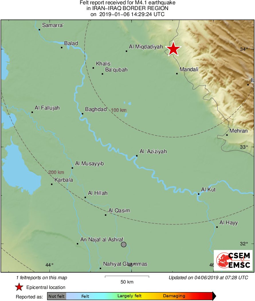 Intensity Map