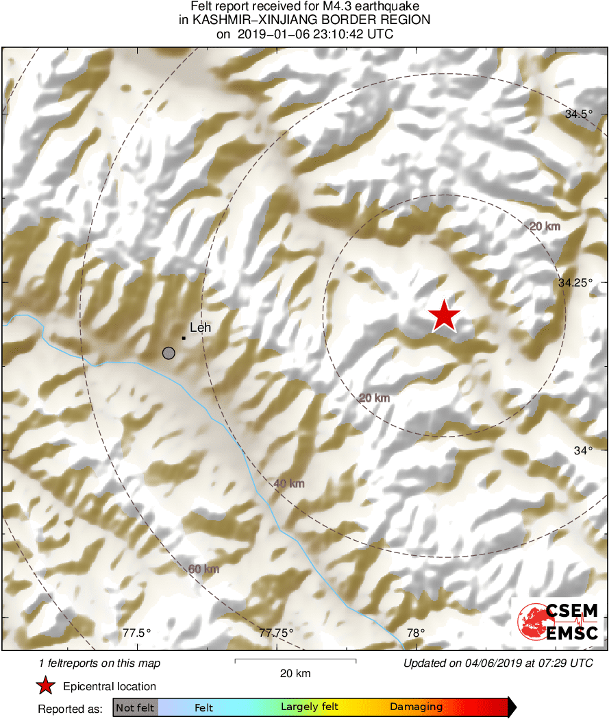 Intensity Map