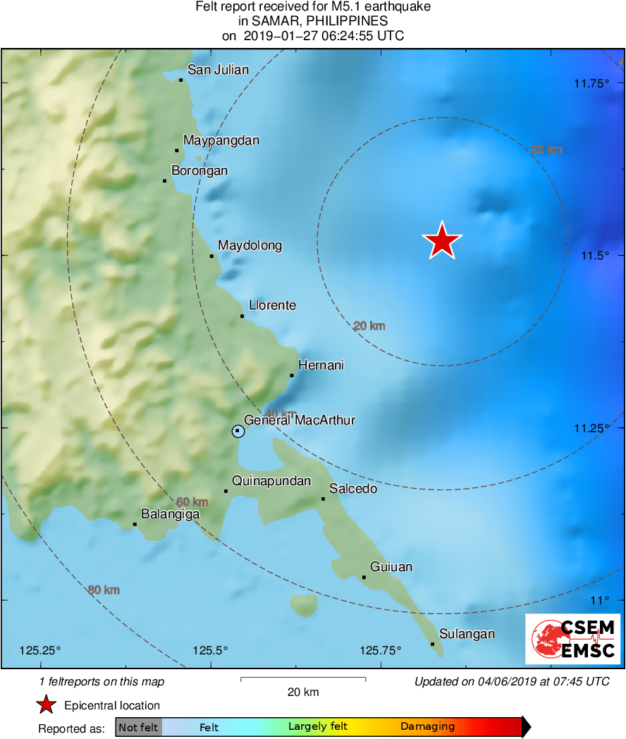 Intensity Map