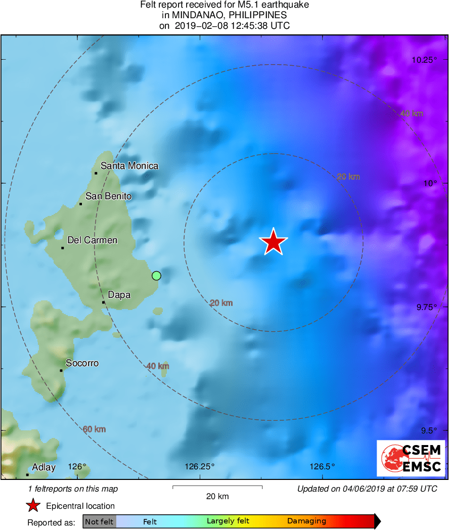 Intensity Map