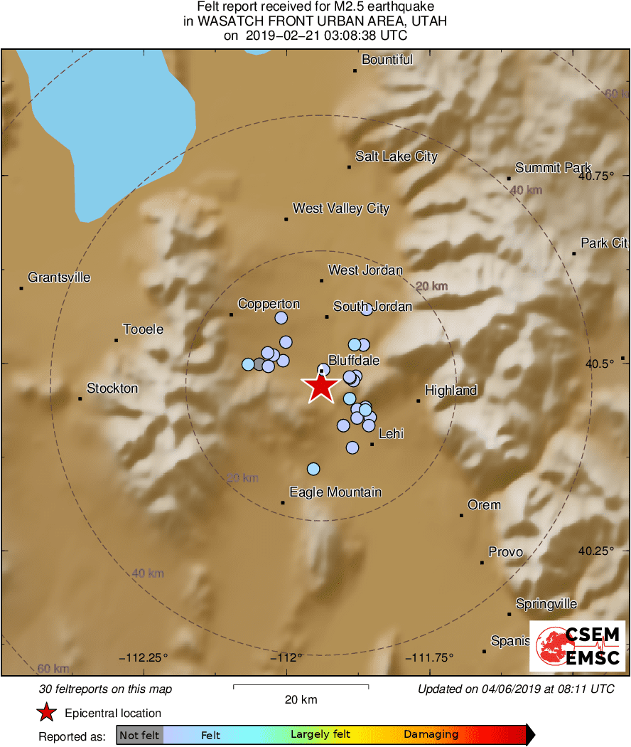 Intensity Map