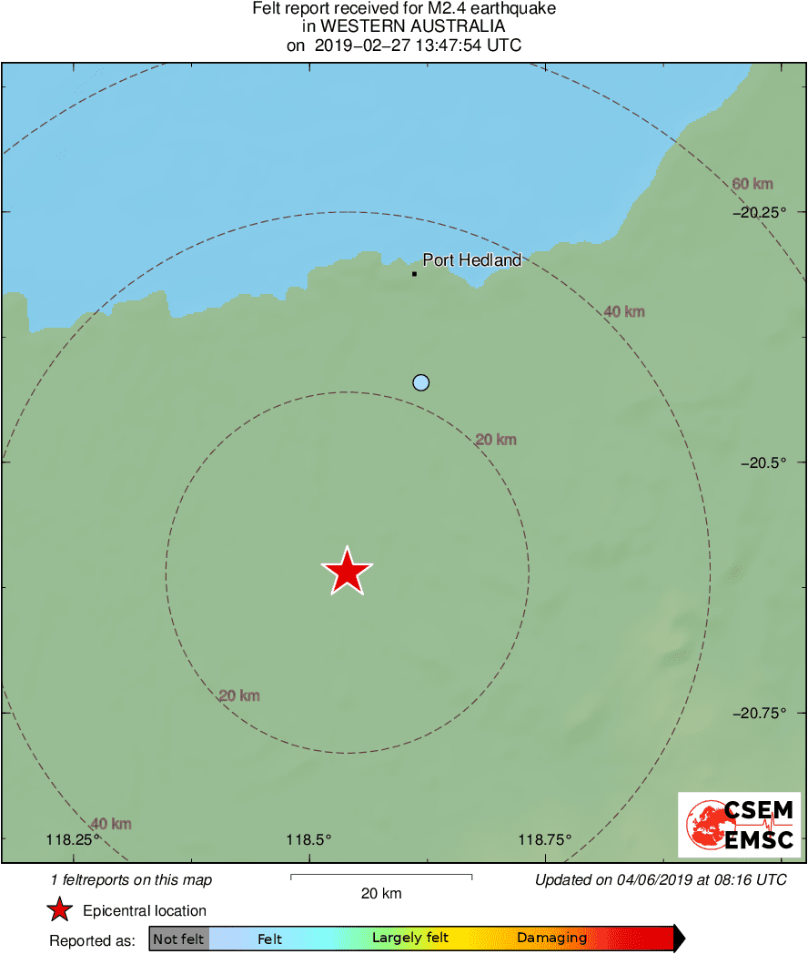 Intensity Map