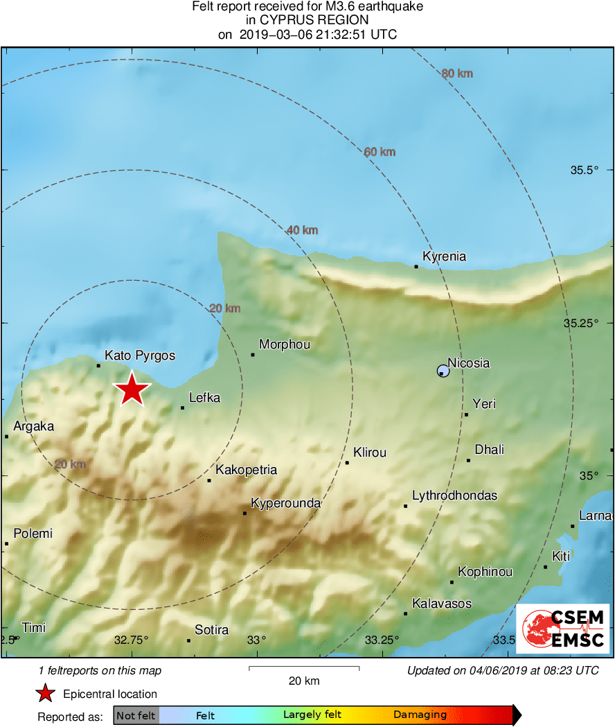 Intensity Map