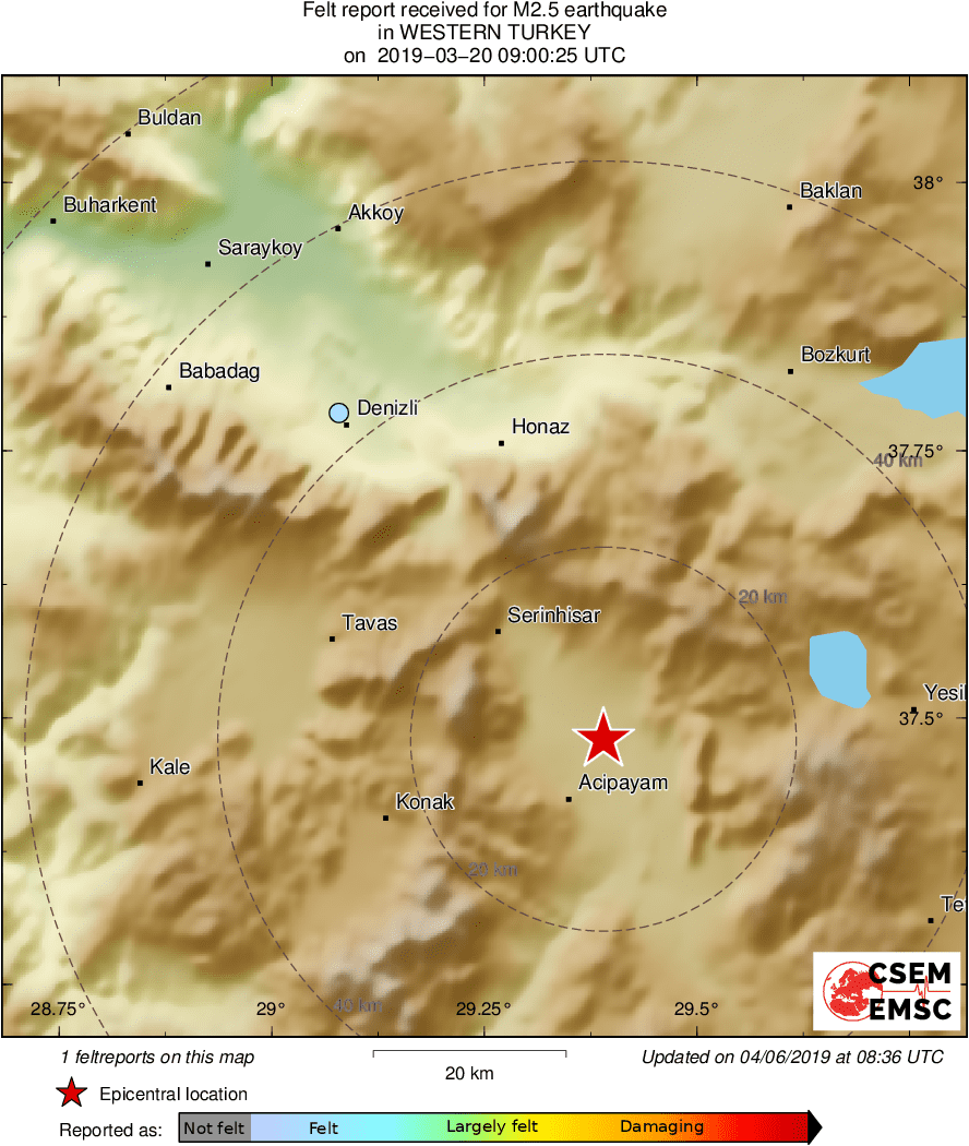 Intensity Map