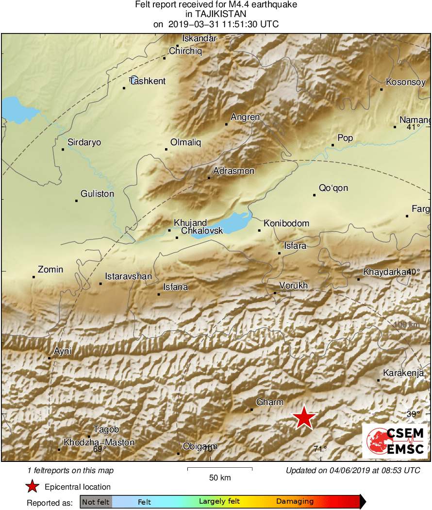 Intensity Map