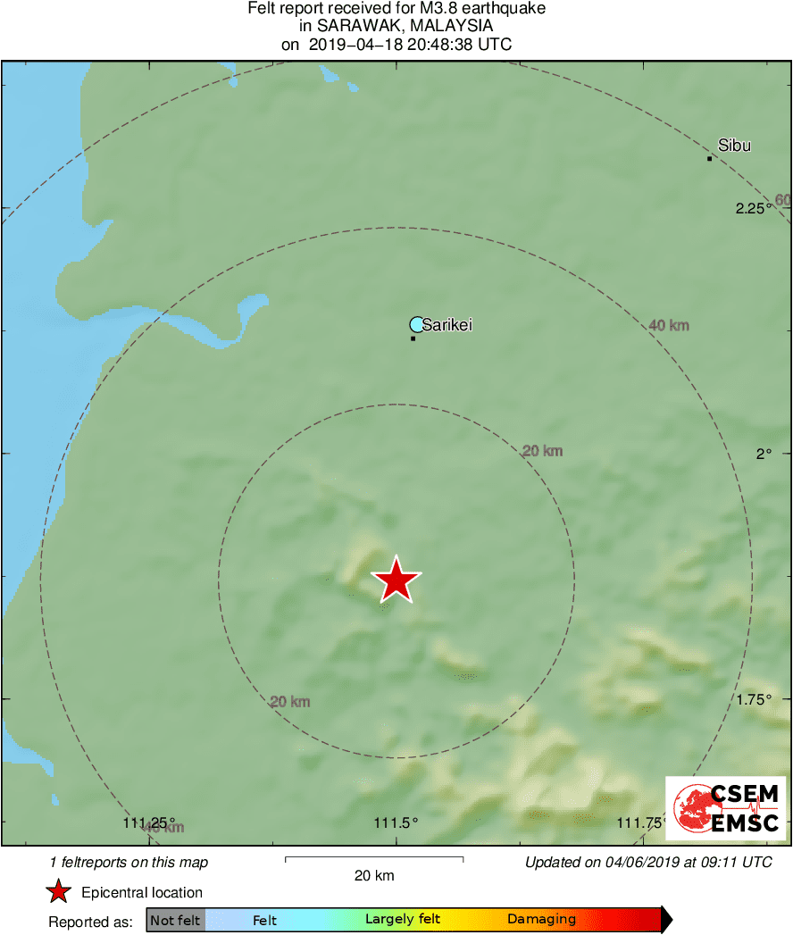 Intensity Map