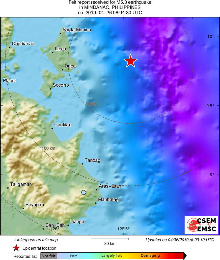 Intensity Map