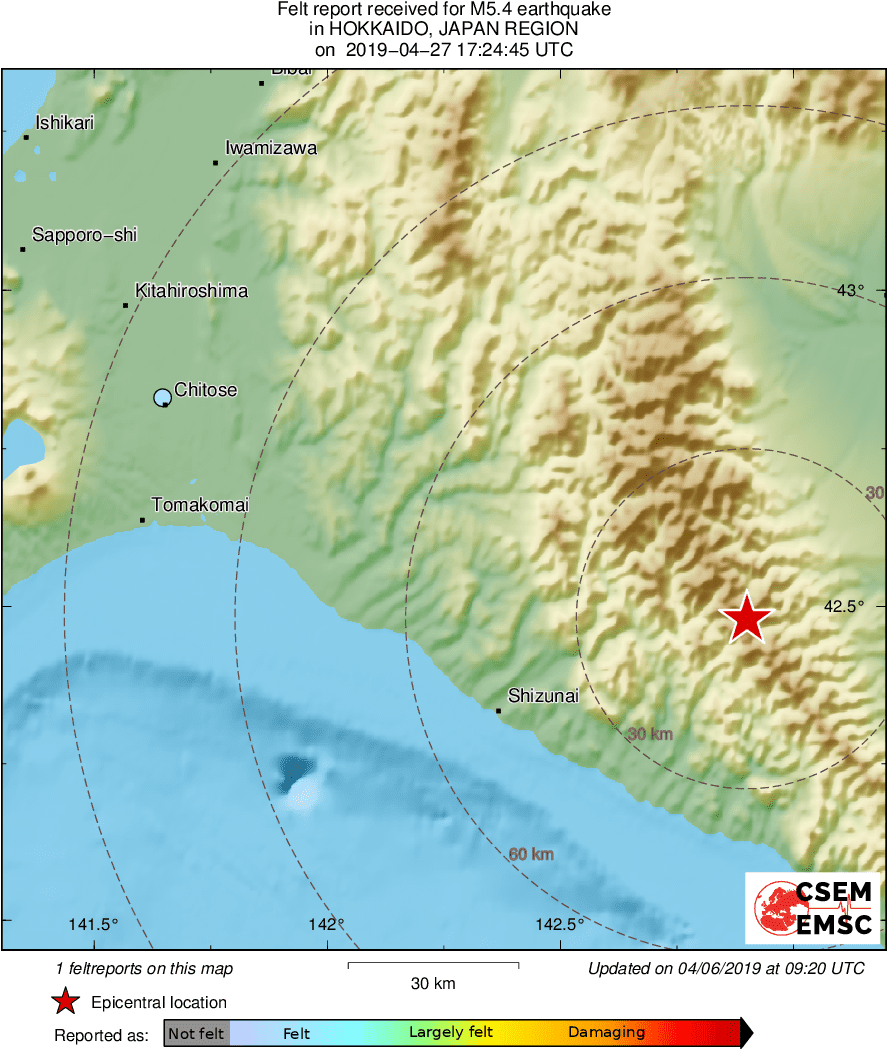 Intensity Map