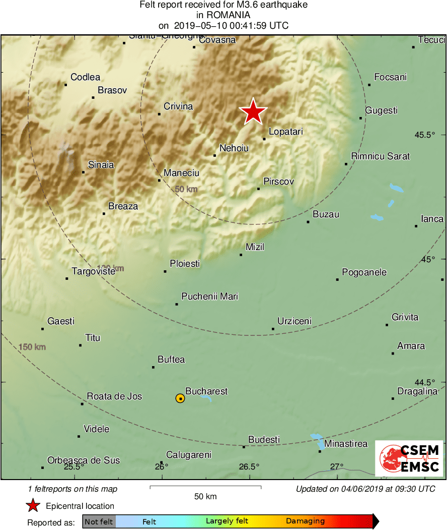 Intensity Map