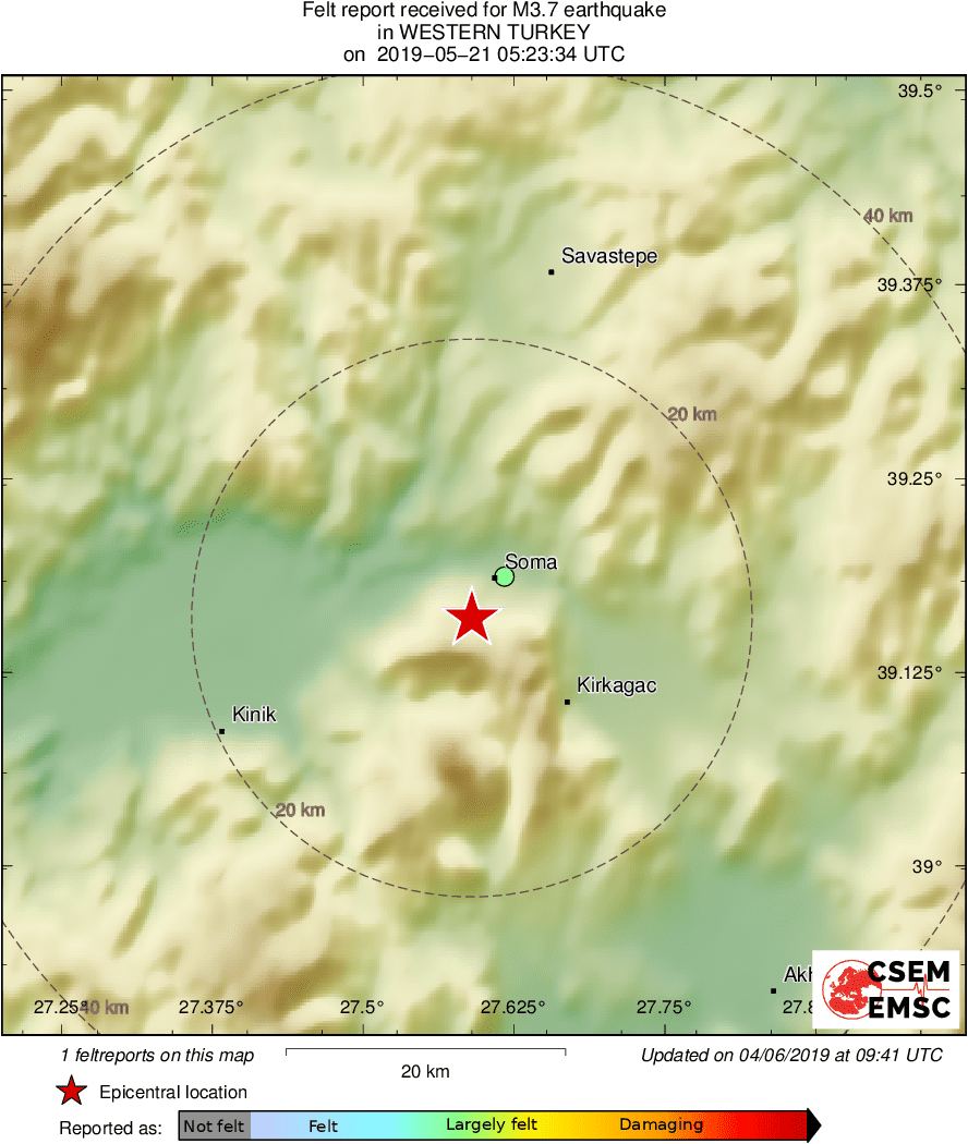 Intensity Map