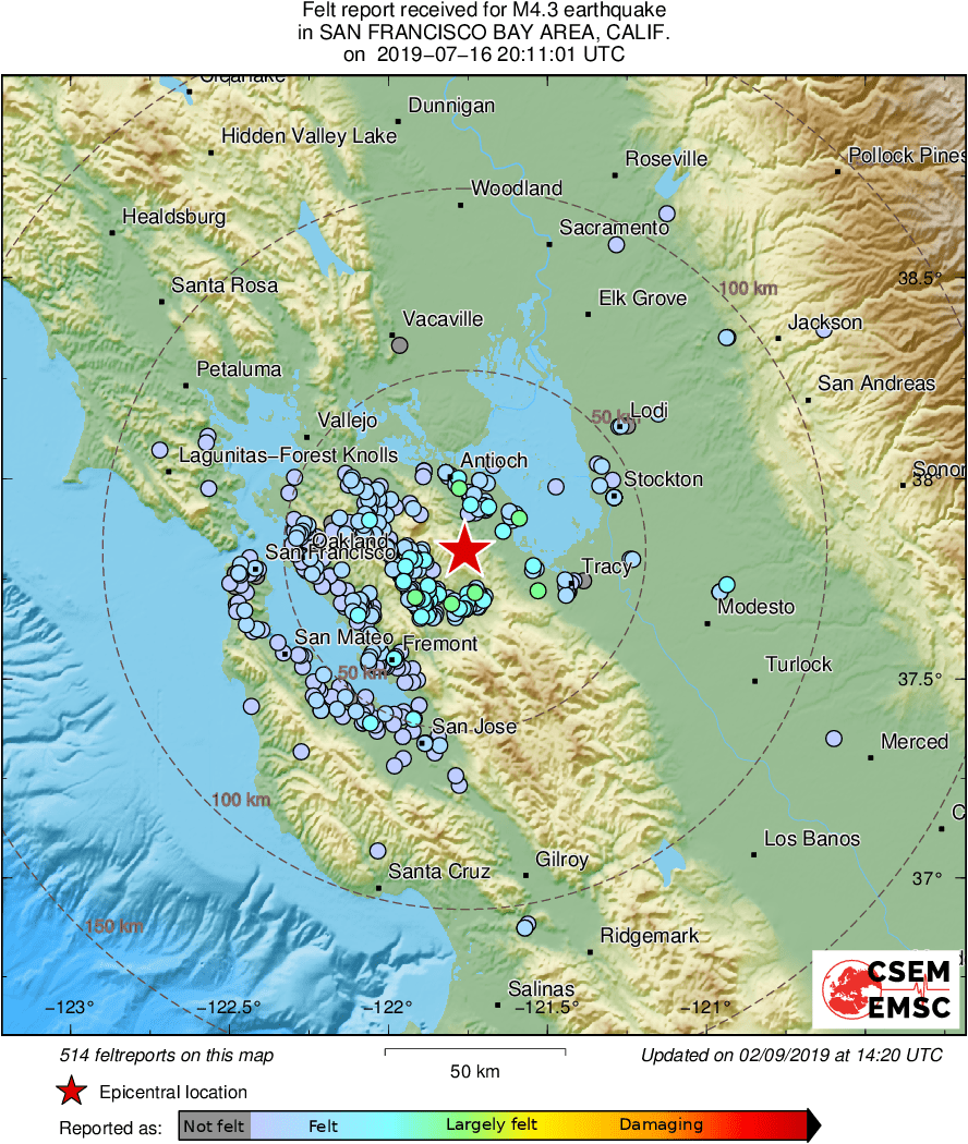 Intensity Map