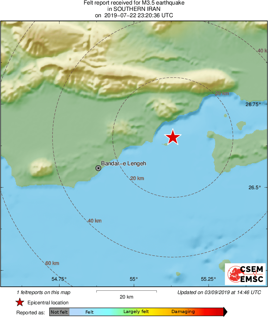 Intensity Map