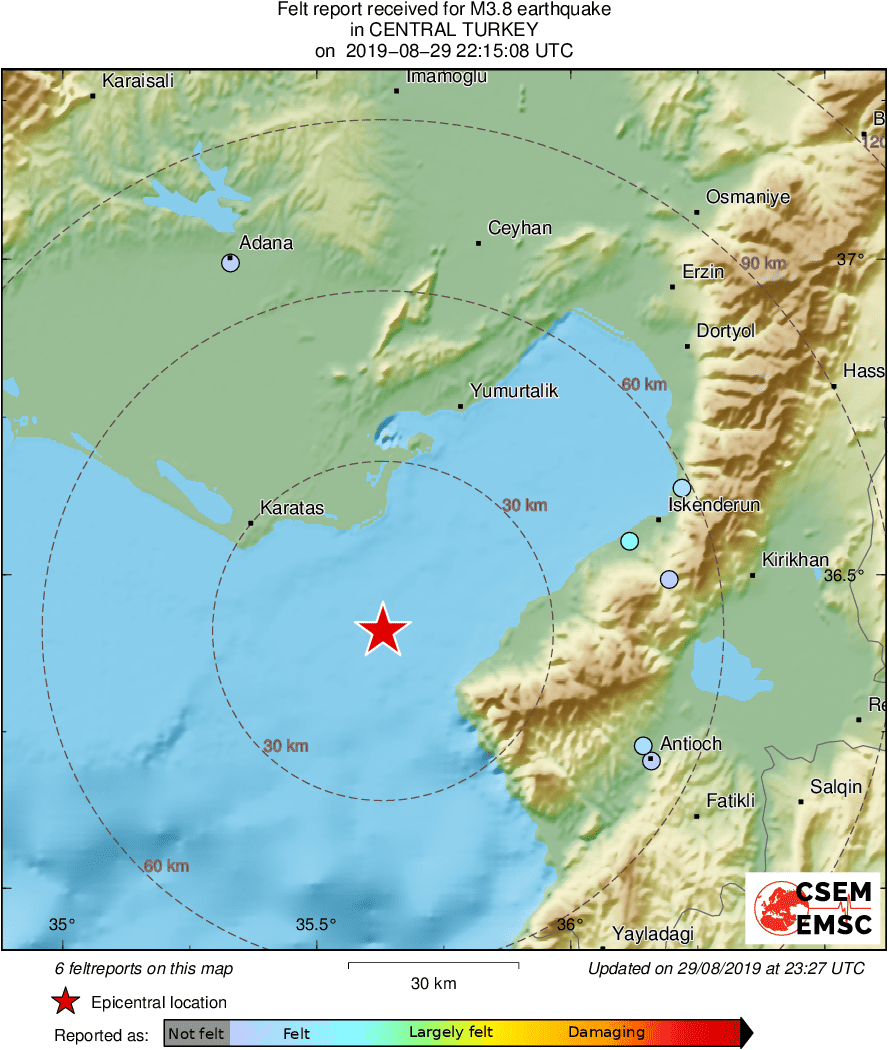 Intensity Map