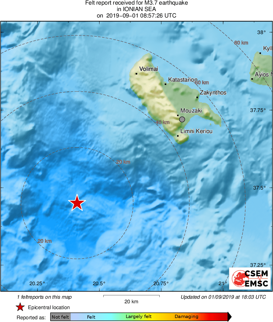 Intensity Map