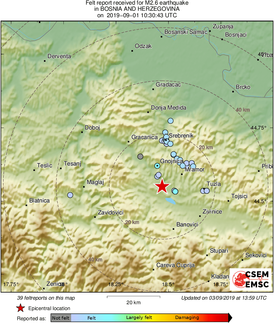 Intensity Map