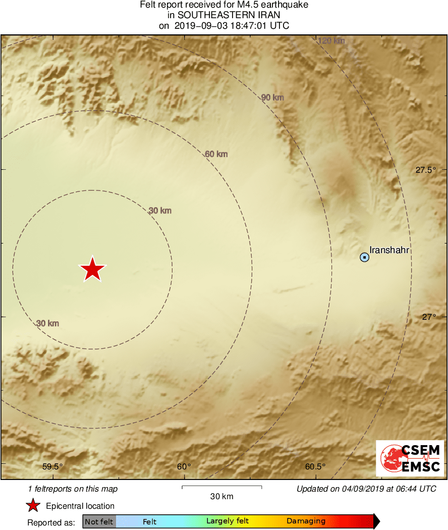 Intensity Map