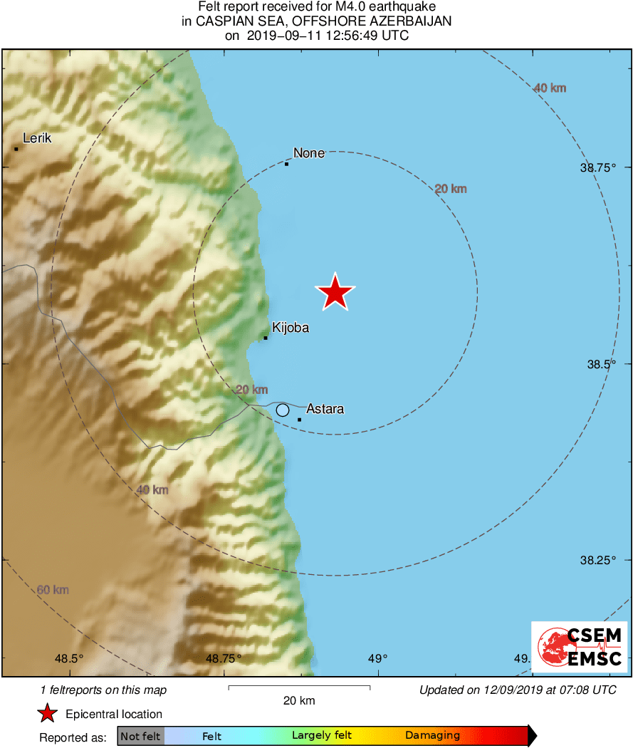 Intensity Map