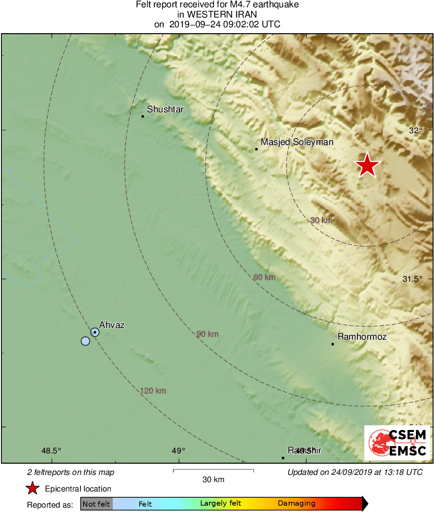 Intensity Map