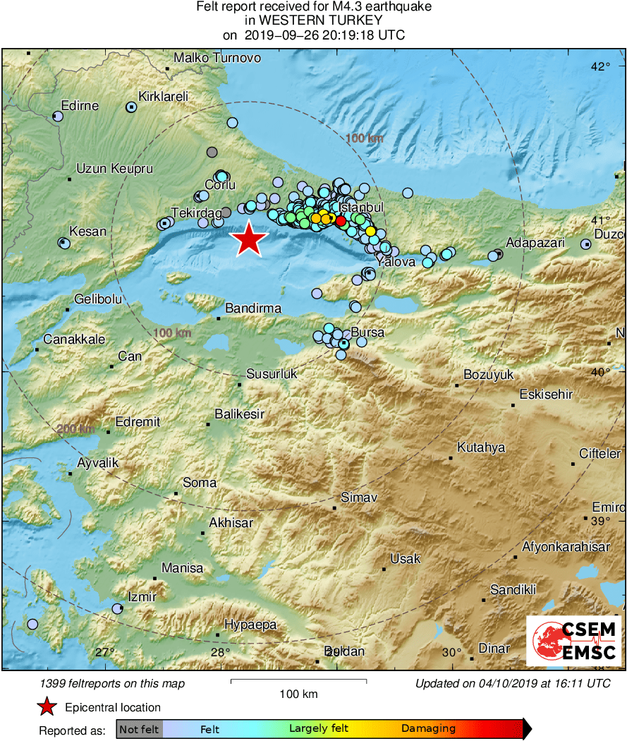 Intensity Map