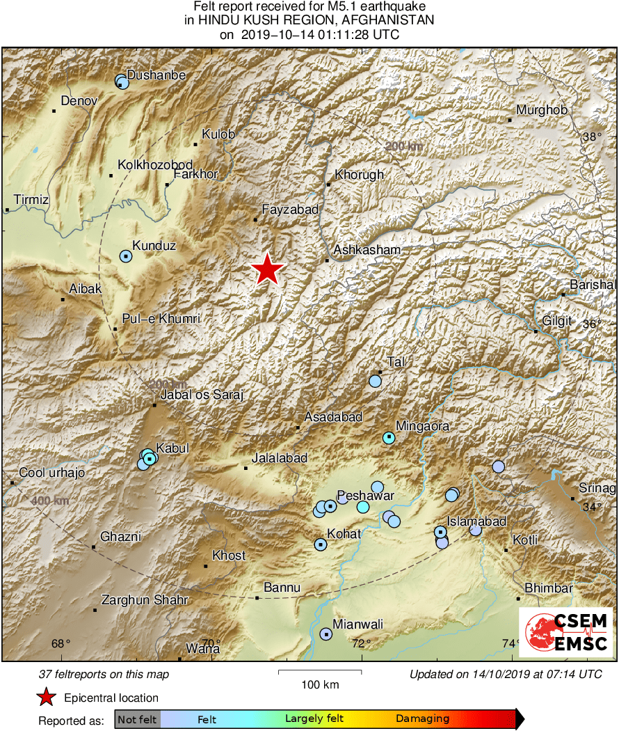 Intensity Map