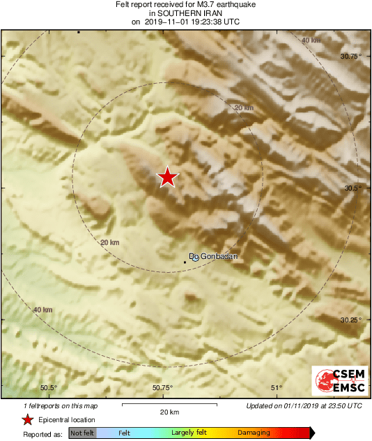 Intensity Map