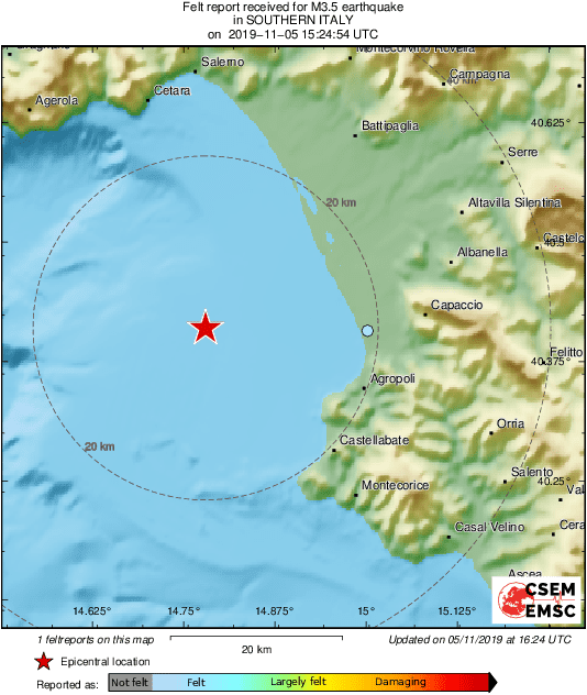 Intensity Map