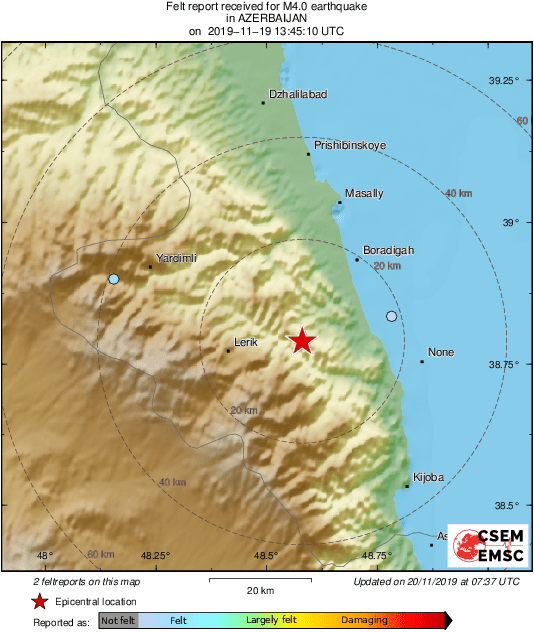 Intensity Map