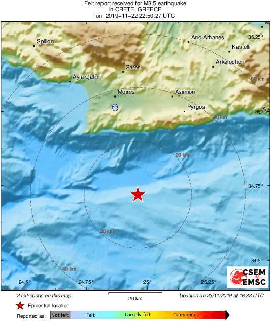 Intensity Map