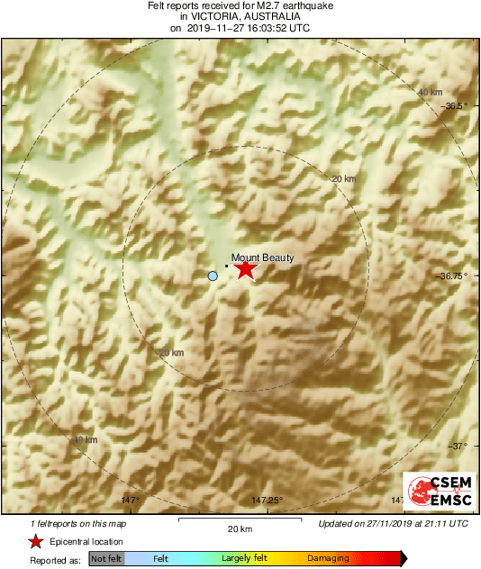 Intensity Map