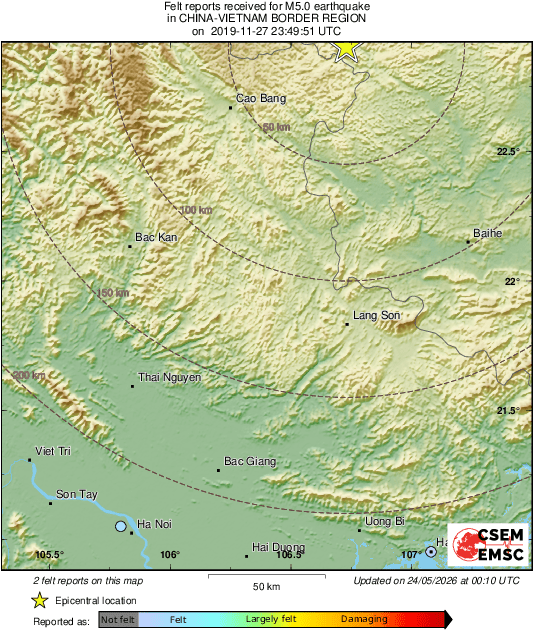 Intensity Map