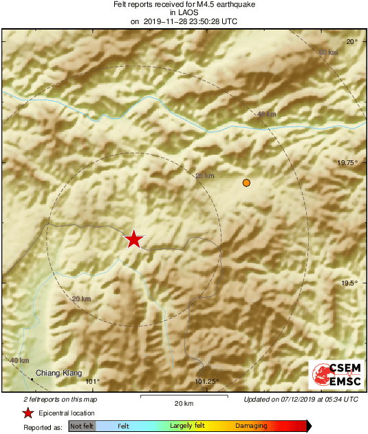 Intensity Map