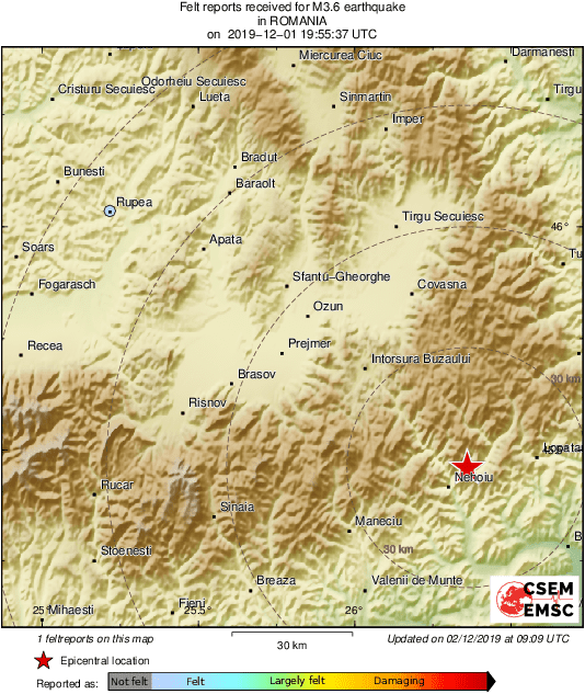 Intensity Map