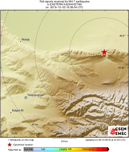 Intensity Map