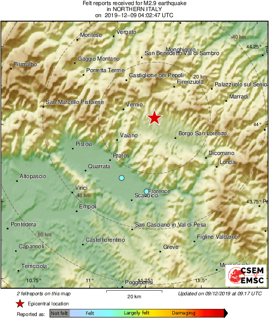Intensity Map