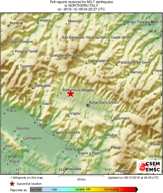 Intensity Map