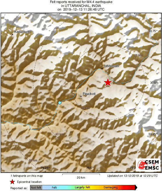 Intensity Map