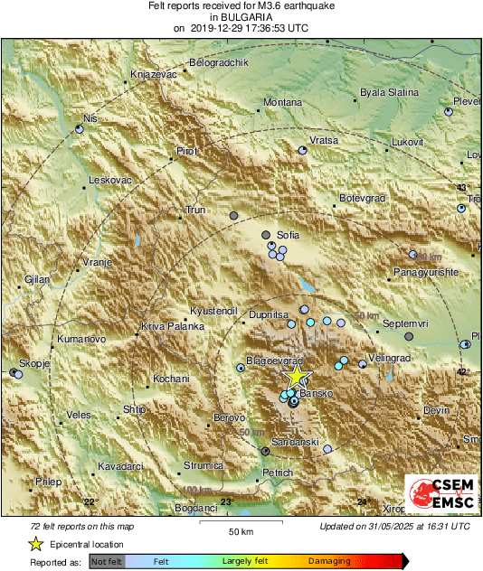 Intensity Map