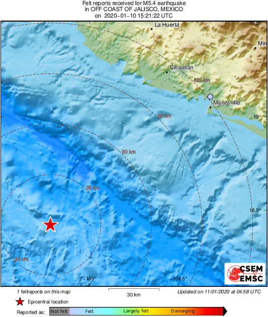 Intensity Map