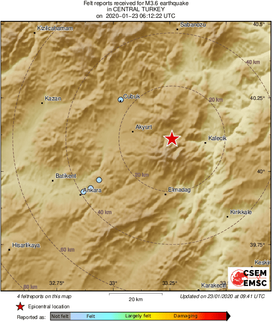 Intensity Map