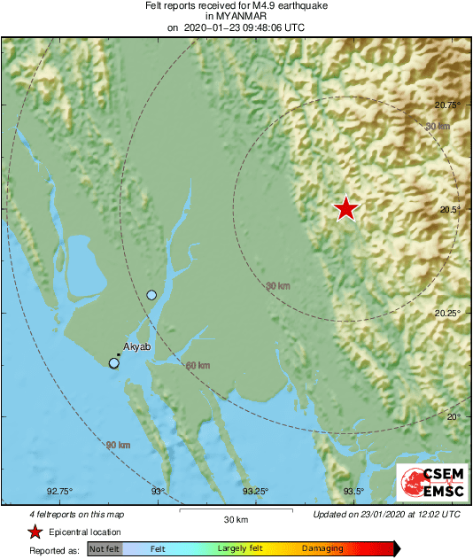 Intensity Map