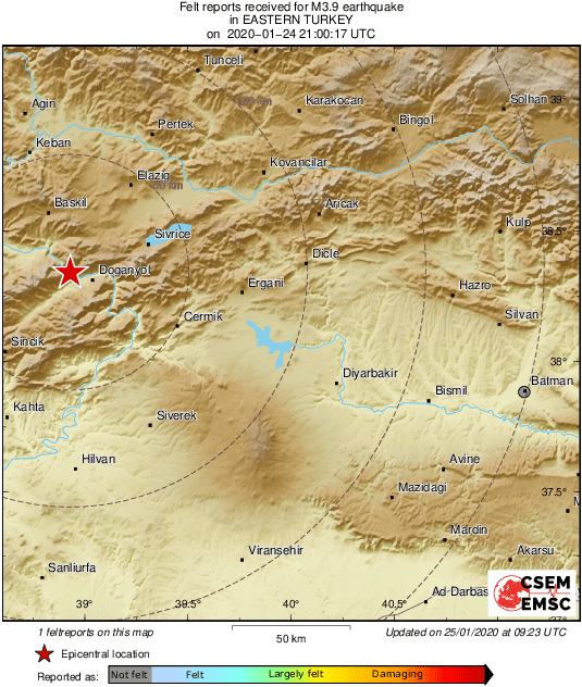 Intensity Map