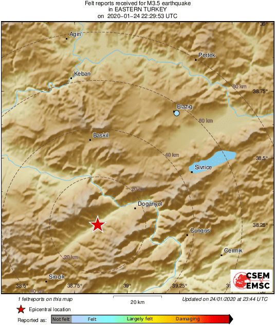 Intensity Map