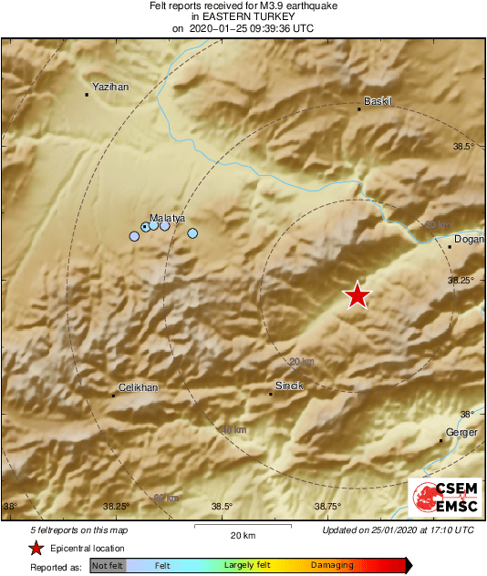 Intensity Map