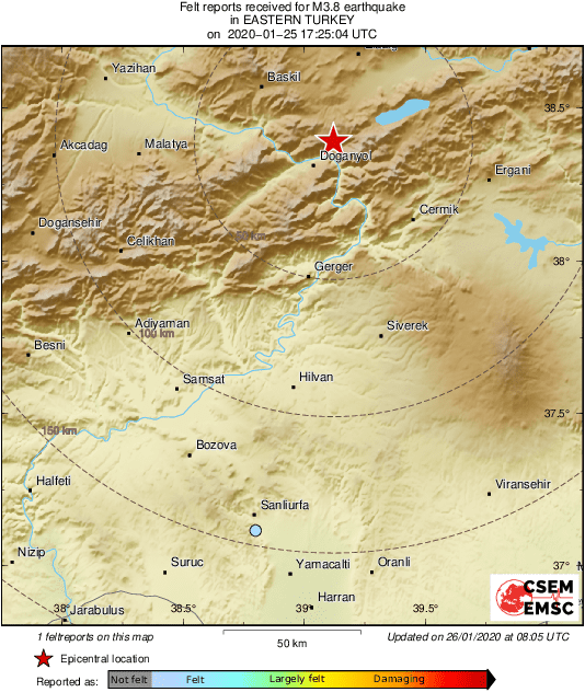 Intensity Map